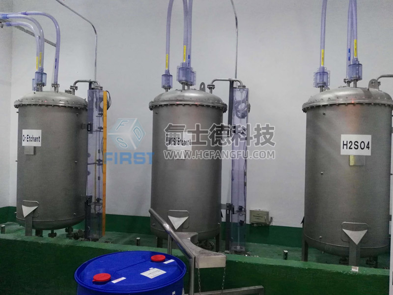 面板行业tank